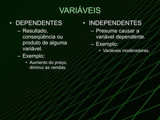 VARIÁVEIS DEPENDENTES Resultado, conseqüência ou produto de alguma variável. Exemplo: Aumento do preço, diminui as vendas. INDEPENDENTES Presume causar a variável dependente. Exemplo:  Variáveis moderadoras. 
