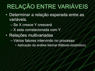 RELAÇÃO ENTRE VARIÁVEIS Determinar a relação esperada entre as variáveis. Se X cresce Y crescerá X esta correlacionada com Y Relações multivariadas Vários fatores intervindo no processo Aplicação da análise fatorial (Método estatístico) 