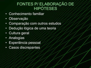 FONTES P/ ELABORAÇÃO DE HIPÓTESES Conhecimento familiar Observação Comparação com outros estudos Dedução lógica de uma teoria Cultura geral Analogias Experiência pessoal Casos discrepantes 
