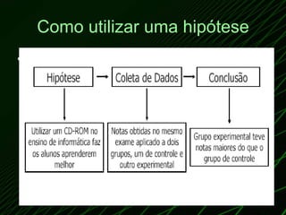 Como utilizar uma hipótese 