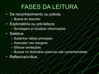 FASES DA LEITURA De reconhecimento ou prévia; Busca do assunto Exploratória ou pré-leitura; Sondagem p/ localizar informações Seletiva Sublinhar idéias principais Assinalar nas margens Efetuar anotações Buscar no dicionário palavras não compreendidas. Reflexiva/crítica. 