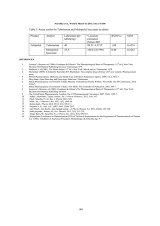 Pravalika et al., World J Pharm Sci 2013; 1(4): 176-180

Table 5: Assay results for Telmisartan and Metoprolol succinate in tablets
Product

Analyte

Labelclaim per
tablet(mg)

RSD (%)

SEM

40

% analyte
estimated
(Mean±SD)
99.51±1.0715

Teliprolol

Telmisartan

1.08

0.4374

Metoprolol
Succinate

47.5

100.23±0.7994

0.80

0.3263

REFERENCES
1.
2.
3.
4.
5.
6.
7.
8.
9.
10.
11.
12.
13.
14.
15.
16.
17.
18.

Laurnce L Brunton, ed. (2006). Goodman & Gillman’s The Pharmacological Basis of Therapeutics (11 th ed.). New York:
McGraw-Hill Medical Publishing Division: Telmisartan, 859.
Budaveri S, ed.(2001). The Merck Index (13th ed.). New York: Merck and co: Telmisartan, 1628.
Martindale (2009). In Edited by Reynolds JEF. Martindale: The complete drug reference (36 th ed.). London: Pharmaceutical
press.
British Pharmacopoeia. Medicines and Health Care of Products Regulatory Agency. 2009, vol 2, 5872-7.
Drug Bank. Open Data drug and Drug target Data base: Telmisartan.
Indian Pharmacopoeia. Government of India Ministry of Health and Family Welfare. New Delhi: The IP Commission. 2010,
2186-7.
Indian Pharmacopoeia. Government of India. New Delhi: The Controller of Publication. 2007, 345-7.
Laurence L Brunton, ed. (2006). Goodman & Gilman’s The Pharmacological Basis of Therapeutics (11 th ed.). New York:
McGraw-Hill Medical Publishing Division.
The United States Pharmacopoeia. London: The US Pharmacopoeial Convention. 2007, 28(6), 1102-7.
Jadhav.; Manishab.; Tajane, Sachin.; Int. J. Pharm. Pharmsci. 2012, 3(4), 387.
Patel, Morolia, P.; Int. Res. J. Pharm. 2012, 3(5).
Modi.; Int. J. Pharmsci. Res. 2012, 3(5), 1348-54.
Komal patel.; Pharm. Meth. 2012, 3(2), 106-111.
Prajakta, S. N.; Atul, A.S.; ISRN. Anal. Chem. 2012.
Jain Nilesh.; Jain Ruchi.; Jain Deepak kumar.; J. Pharm. Biomed. Sci. 2012, 24(24), 102-106.
Joshi priyanka.; Kumar, M.; Der. Pharma. 2011, 2(3), 211-219.
Alagar Raya, M.; Spoorthy, N.; J. Pharm. Res. 2012, 5(8), 4585-87.
International Conference on Harmonization (ICH) of Technical Requirements for the Registration of Pharmaceuticals of Human
Use (1996). Validation of Analytical Procedure: Methodology (ICH-Q 2B), pg.1-8.

180

 