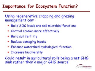 Importance for Ecosystem Function? 
Using regenerative cropping and grazing 
management can: 
 Build SOC levels and soil ...