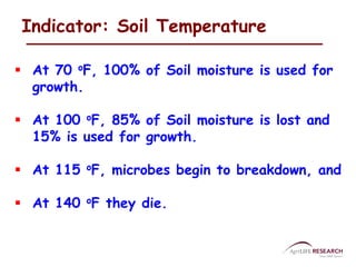 Indicator: Soil Temperature 
 At 70 oF, 100% of Soil moisture is used for 
growth. 
 At 100 oF, 85% of Soil moisture is ...
