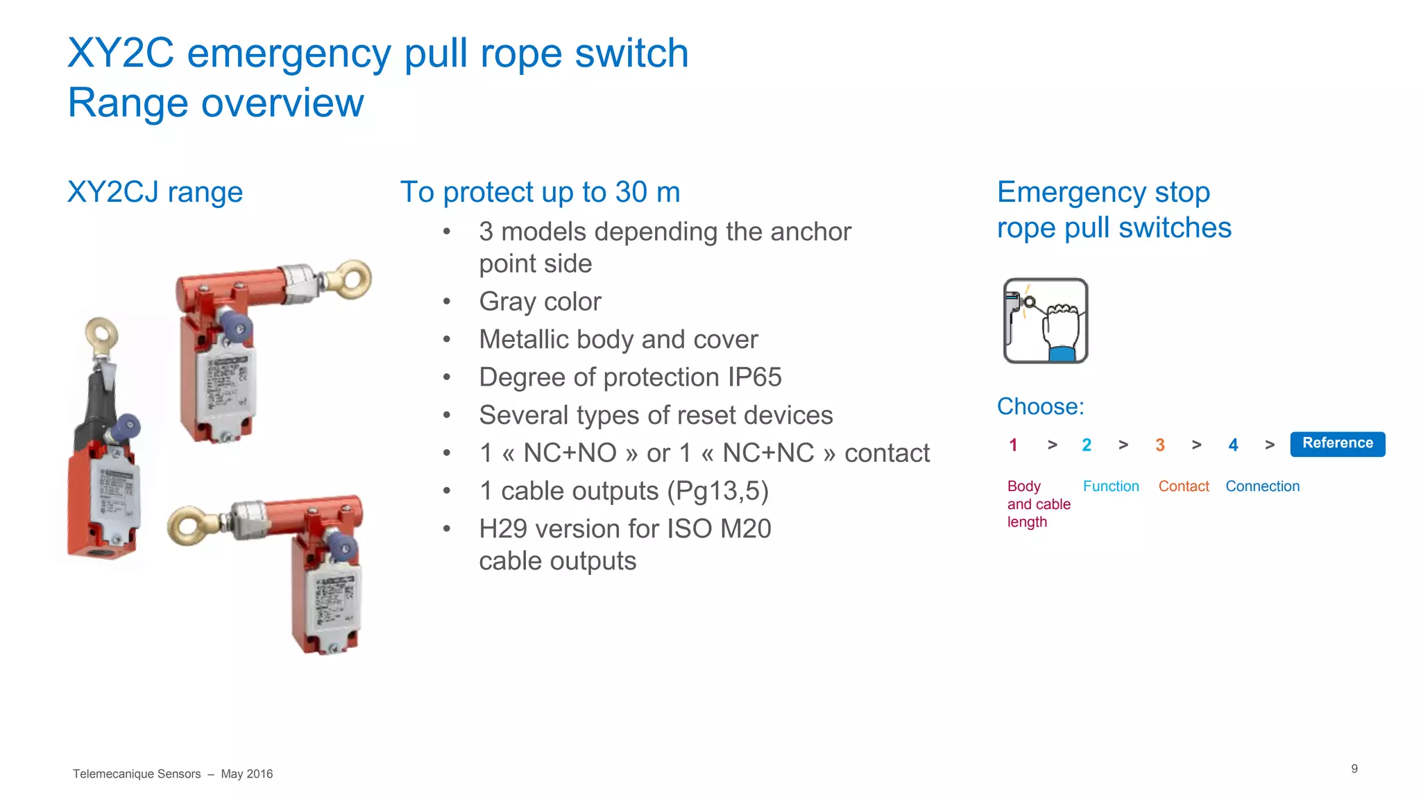 Telemecanique Sensors Briefing - Safety Rope Switches | PPT