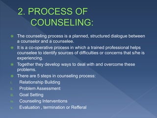 Types of Counseling, Process of Counseling and Qualities of a good ...