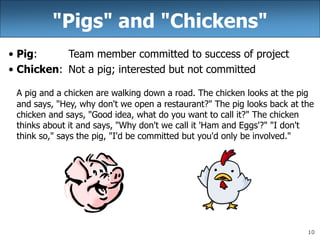 10
"Pigs" and "Chickens"
• Pig: Team member committed to success of project
• Chicken: Not a pig; interested but not committed
A pig and a chicken are walking down a road. The chicken looks at the pig
and says, "Hey, why don't we open a restaurant?" The pig looks back at the
chicken and says, "Good idea, what do you want to call it?" The chicken
thinks about it and says, "Why don't we call it 'Ham and Eggs'?" "I don't
think so," says the pig, "I'd be committed but you'd only be involved."
 