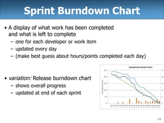 21
Sprint Burndown Chart
• A display of what work has been completed
and what is left to complete
– one for each developer or work item
– updated every day
– (make best guess about hours/points completed each day)
• variation: Release burndown chart
– shows overall progress
– updated at end of each sprint
 