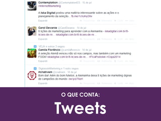 O QUE CONTA:
Tweets
 