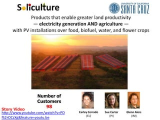 S liculture
              Products that enable greater land productivity
               — electricity generation AND agriculture —
     with PV installations over food, biofuel, water, and flower crops




                  Number of
                  Customers
                      98
Story Video
http://www.youtube.com/watch?v=PD   Carley Corrado   Sue Carter   Glenn Alers
                                         (EL)           (PI)         (IM)
fS2rOCzXg&feature=youtu.be
 