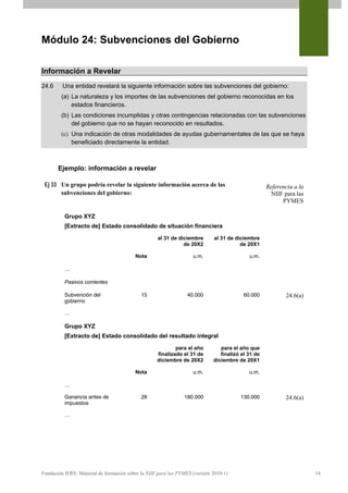 Módulo 24: Subvenciones del Gobierno

Información a Revelar
24.6     Una entidad revelará la siguiente información sobre las subvenciones del gobierno:
        (a) La naturaleza y los importes de las subvenciones del gobierno reconocidas en los
            estados financieros.
        (b) Las condiciones incumplidas y otras contingencias relacionadas con las subvenciones
            del gobierno que no se hayan reconocido en resultados.
        (c) Una indicación de otras modalidades de ayudas gubernamentales de las que se haya
            beneficiado directamente la entidad.



       Ejemplo: información a revelar

 Ej 33 Un grupo podría revelar la siguiente información acerca de las                              Referencia a la
       subvenciones del gobierno:                                                                   NIIF para las
                                                                                                         PYMES

          Grupo XYZ
          [Extracto de] Estado consolidado de situación financiera

                                                   al 31 de diciembre       al 31 de diciembre
                                                              de 20X2                  de 20X1

                                         Nota                      u.m.                    u.m.

          …

          Pasivos corrientes

          Subvención del                    15                  40.000                   60.000           24.6(a)
          gobierno

          …

          Grupo XYZ
          [Extracto de] Estado consolidado del resultado integral

                                                           para el año         para el año que
                                                   finalizado el 31 de         finalizó el 31 de
                                                   diciembre de 20X2        diciembre de 20X1

                                         Nota                      u.m.                    u.m.

          …

          Ganancia antes de                 28                 180.000                 130.000            24.6(a)
          impuestos

          …




Fundación IFRS: Material de formación sobre la NIIF para las PYMES (versión 2010-1)                                  14
 