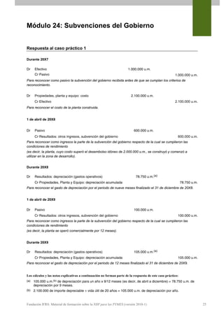 Módulo 24: Subvenciones del Gobierno


Respuesta al caso práctico 1

Durante 20X7

Dr    Efectivo                                                         1.000.000 u.m.
      Cr Pasivo                                                                                         1.000.000 u.m.
Para reconocer como pasivo la subvención del gobierno recibida antes de que se cumplan los criterios de
reconocimiento.


Dr    Propiedades, planta y equipo: costo                                2.100.000 u.m.
      Cr Efectivo                                                                                       2.100.000 u.m.
Para reconocer el costo de la planta construida.


1 de abril de 20X8


Dr    Pasivo                                                               600.000 u.m.
      Cr Resultados: otros ingresos, subvención del gobierno                                              600.000 u.m.
Para reconocer como ingresos la parte de la subvención del gobierno respecto de la cual se cumplieron las
condiciones de rendimiento
(es decir, la planta, cuyo costo superó el desembolso idóneo de 2.000.000 u.m., se construyó y comenzó a
utilizar en la zona de desarrollo).


Durante 20X8

Dr    Resultados: depreciación (gastos operativos)                           78.750 u.m.(a)
      Cr Propiedades, Planta y Equipo: depreciación acumulada                                                 78.750 u.m.
Para reconocer el gasto de depreciación por el periodo de nueve meses finalizado el 31 de diciembre de 20X8.


1 de abril de 20X9


Dr    Pasivo                                                               100.000 u.m.
      Cr Resultados: otros ingresos, subvención del gobierno                                              100.000 u.m.
Para reconocer como ingresos la parte de la subvención del gobierno respecto de la cual se cumplieron las
condiciones de rendimiento
(es decir, la planta se operó comercialmente por 12 meses).


Durante 20X9

Dr    Resultados: depreciación (gastos operativos)                         105.000 u.m.(a)
      Cr Propiedades, Planta y Equipo: depreciación acumulada                                             105.000 u.m.
Para reconocer el gasto de depreciación por el periodo de 12 meses finalizado el 31 de diciembre de 20X9.


Los cálculos y las notas explicativas a continuación no forman parte de la respuesta de este caso práctico:
(a)   105.000 u.m.(b) de depreciación para un año x 9/12 meses (es decir, de abril a diciembre) = 78.750 u.m. de
      depreciación por 9 meses.
(b)   2.100.000 de importe depreciable ÷ vida útil de 20 años = 105.000 u.m. de depreciación por año.



Fundación IFRS: Material de formación sobre la NIIF para las PYMES (versión 2010-1)                                         25
 