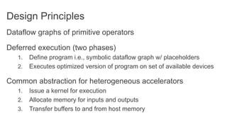 Design Principles
Dataflow graphs of primitive operators
Deferred execution (two phases)
1. Define program i.e., symbolic dataflow graph w/ placeholders
2. Executes optimized version of program on set of available devices
Common abstraction for heterogeneous accelerators
1. Issue a kernel for execution
2. Allocate memory for inputs and outputs
3. Transfer buffers to and from host memory
 