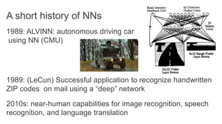 A short history of NNs
1989: ALVINN: autonomous driving car
using NN (CMU)
1989: (LeCun) Successful application to recognize handwritten
ZIP codes on mail using a “deep” network
2010s: near-human capabilities for image recognition, speech
recognition, and language translation
 