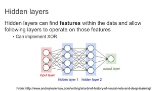 Hidden layers
Hidden layers can find features within the data and allow
following layers to operate on those features
• Can implement XOR
From: http://www.andreykurenkov.com/writing/ai/a-brief-history-of-neural-nets-and-deep-learning/
 