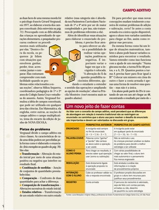 Um novo jeito de fazer contas 
Ao lidar com o conceito de campo aditivo, você perceberá que as diferenças 
de abordagem em relação à maneira tradicional não se restringem ao 
enunciado: os caminhos que o aluno usa para resolver o desafio do enunciado 
são importantes e devem ser valorizados na discussão em grupo. 
ENUNCIADO 
PALAVRA-CHAVE 
COMO O 
ALUNO PENSA 
RESOLUÇÃO 
INTERAÇÃO 
COM O ALUNO 
REGISTRO 
PERSPECTIVA ANTERIOR 
A incógnita está sempre 
no fim do enunciado 
(5 + 5 = ?;16 - 3 = ?) 
Palavras como “ganhar” 
e “perder” dão certeza 
ao aluno sobre a operação 
a ser usada 
Para chegar ao resultado, é 
preciso saber qual operação 
usar (soma ou subtração) 
Está diretamente ligada 
à operação proposta no 
enunciado 
Cabe ao professor validar ou 
não a resposta encontrada 
Conta armada 
PERSPECTIVA DO CAMPO ADITIVO 
A incógnita pode estar 
em qualquer parte do enunciado 
(? + 5 = 10; 16 - ? =13) 
Não se estimula o uso. 
As crianças precisam analisar os dados 
do problema para decidir a melhor 
estratégia a ser utilizada 
Com várias possibilidades de 
chegar ao valor final, o aluno tem 
mais autonomia e o pensamento 
fica menos engessado 
Está atrelada à análise das 
informações e à criação 
de procedimentos próprios 
O professor propõe discussões em 
grupo e o aluno tem recursos para 
justificar seus procedimentos 
O percurso do raciocínio é valorizado, 
seja ele feito com contas parciais, 
armadas ou não, desenho 
de pauzinho ou outra estratégia 
Fontes: Lúcia Mesquita e Virgínia Villaça, professoras do Ensino Fundamental do Colégio Santa Cruz, em São Paulo 
✁ 
CAMPO ADITIVO 
RECORTE E COLECIONE 
as duas faces de uma mesma moeda foi 
o psicólogo francês Gérard Vergnaud, 
em 1977, ao elaborar a teoria dos cam-pos 
conceituais (leia entrevista na pág. 
71). Preocupado com as dificuldades 
das crianças no aprendizado de ope-rações 
elementares, o pesquisador pro-curou 
conhecer os procedi-mentos 
mais utilizados 
por elas. “Dentro e fo-ra 
da escola, os pe-quenos 
já lidam 
com situações que 
envolvem ganhar, 
perder, tirar, acres-centar, 
juntar e com-parar. 
Elas costumam 
compreender com mais 
facilidade quando os pro-blemas 
estão relacionados a es-sas 
noções”, observa Milou Sequerra, 
coordenadora pedagógica de 1o e 2o 
anos do Colégio Santa Cruz e estudio-sa 
do assunto. Assim, Vergnaud for-mulou 
a idéia de campos conceituais, 
que pode ser utilizada em qualquer 
área das ciências. Em Matemática, ela 
engloba, entre outras, as noções de 
campo aditivo e campo multiplicati-vo, 
tema do encarte da edição de ju-nho 
de NOVA ESCOLA. 
Pistas do problema 
Vergnaud divide o campo aditivo em 
cinco classes. As características de ca-da 
uma delas podem ser percebidas pe-la 
forma como é elaborado o enuncia-do 
(leia exemplos no quadro da pág. 70). 
São elas: 
 Transformação – Alteração do esta-do 
inicial por meio de uma situação 
positiva ou negativa que interfere no 
resultado final; 
 Combinação de medidas – Junção 
de conjuntos de quantidades preesta-belecidas; 
 Comparação – Confronto de duas 
quantidades para achar a diferença; 
 Composição de transformações – 
Alterações sucessivas do estado inicial; 
 Estados relativos – Transformação 
de um estado relativo em outro estado 
relativo (essa categoria não é aborda-da 
nos Parâmetros Curriculares Nacio-nais 
de 1ª a 4ª série por ser de maior 
complexidade e, por isso, não tratare-mos 
de problemas referentes a ela). 
Além de identificar essas situações 
para elaborar o enunciado do pro-blema, 
é preciso ficar aten-to 
para oferecer ao alu-no 
a possibilidade de 
realizar várias ope-rações, 
positivas ou 
negativas. É im-portante 
variar o 
lugar em que a in-cógnita 
é colocada. 
“A alteração do X da 
questão possibilita ra-ciocínios 
diferentes, aju-dando 
o estudante a entender 
o sentido das operações e ampliando 
as opções de resolução”, observa Pris-cila 
Monteiro (você encontra mais no 
quadro abaixo). 
Dá para perceber que essas novas 
concepções mudam totalmente a ma-neira 
de ensinar problemas de adição 
e subtração, certo? Se antes a conta 
armada era a única opção disponível, 
agora o aluno tem variados caminhos 
para chegar ao fim, assim como re-gistrar 
esse percurso. 
Da mesma forma como há um le-que 
de situações matemáticas, tam-bém 
o aluno pode buscar variados ca-minhos 
para encontrar o resultado. 
Vamos entender como isso funciona 
com a ajuda de um exemplo: “Numa 
gincana escolar, a turma B fez 48 pon-tos, 
e a A, 29. Quantos pontos a tur-ma 
A precisa fazer para ficar igual à 
B?” Colocar um número em cima do 
outro e fazer a conta armada é ape-nas 
uma forma de resolver essa ques-tão 
– mas não é a única. 
Um aluno pode partir do 29 e ir con-tando 
de um em um até chegar ao 48, 
encontrando o resultado por meio do 
10 
? 
20 
CÉLLUS 
 