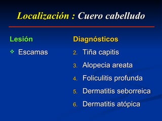 Localización :  Cuero cabelludo Lesión   Escamas Diagnósticos Tiña capitis Alopecia areata Foliculitis profunda Dermatitis seborreica Dermatitis atópica 