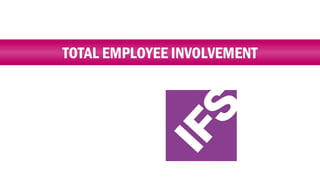 TOTAL EMPLOYEE INVOLVEMENT

 