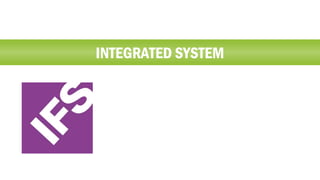 INTEGRATED SYSTEM

 