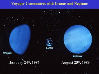 Voyager 2 encounters with Uranus and Neptune




                             August 25th, 1989
January 24th, 1986           August 25th, 1989
 