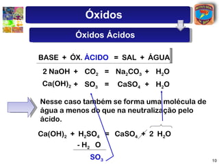 Óxidos
        Óxidos Ácidos

BASE + ÓX. ÁCIDO = SAL + ÁGUA
 2 NaOH + CO2 = Na2CO3 + H2O
 Ca(OH)2 + SO3 =   CaSO4 + H2O

Nesse caso também se forma uma molécula de
água a menos do que na neutralização pelo
ácido.

Ca(OH)2 + H2SO4 = CaSO4 + 2 H2O
          - H2 O
            SO3                              10
 