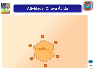 Atividade: Chuva Ácida




                         22
 