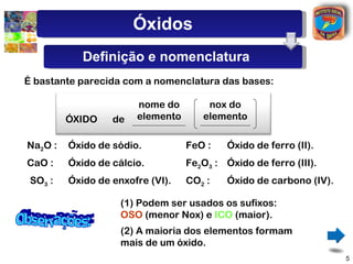 Óxidos
            Definição e nomenclatura
É bastante parecida com a nomenclatura das bases:

                       nome do        nox do
         ÓXIDO    de   elemento      elemento

Na2O :   Óxido de sódio.          FeO :    Óxido de ferro (II).
CaO :    Óxido de cálcio.         Fe2O3 : Óxido de ferro (III).
 SO3 :   Óxido de enxofre (VI).   CO2 :    Óxido de carbono (IV).

                    (1) Podem ser usados os sufixos:
                    OSO (menor Nox) e ICO (maior).
                    (2) A maioria dos elementos formam
                    mais de um óxido.
                                                                    5
 