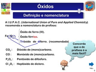 Óxidos
                 Definição e nomenclatura
A I.U.P.A.C. (International Union of Pure and Applied Chemistry)
recomenda a nomenclatura de prefixos:

               Óxido de ferro (III).
Fe 2 O 3 :     Óxido férrico.
               Trióxido de diferro. (recomendada)
                                                     Concorda
                                                     que a de
CO2 :        Dióxido de (mono)carbono.              prefixos é a
CO :         Monóxido de (mono)carbono.             mais fácil?

P2O5 :       Pentóxido de difósforo.
Cl 2O7 : Heptóxido de dicloro.

                                                                   6
 