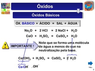 Óxidos
           Óxidos Básicos

  ÓX. BÁSICO + ÁCIDO = SAL + ÁGUA

       Na2O + 2 HCl    = 2 NaCl + H2O
       CaO + H2SO4 = CaSO4 + H2O

                Note que se forma uma molécula
IMPORTANTE !    de água a menos do que na
                neutralização pela base.

   Ca(OH)2 + H2SO4 = CaSO4 + 2 H2O

   Ca OH   OH
                                                 8
 