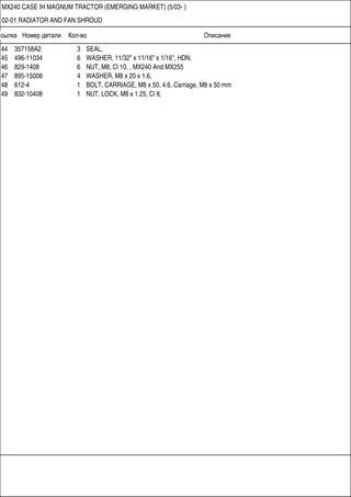 Ссылка Номер детали Кол-во Описание
MX240 CASE IH MAGNUM TRACTOR (EMERGING MARKET) (5/03- )
02-01 RADIATOR AND FAN SHROUD
...