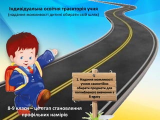 Індивідуальна освітня траєкторія учня
(надання можливості дитині обирати свій шлях)
8-9 класи – це етап становлення
профільних намірів
1. Надання можливості
учням самостійно
обирати предмети для
поглибленого вивчення з
8 класу
 