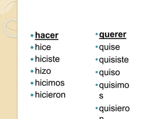 hacer
hice
hiciste
hizo
hicimos
hicieron
•querer
•quise
•quisiste
•quiso
•quisimo
s
•quisiero
 