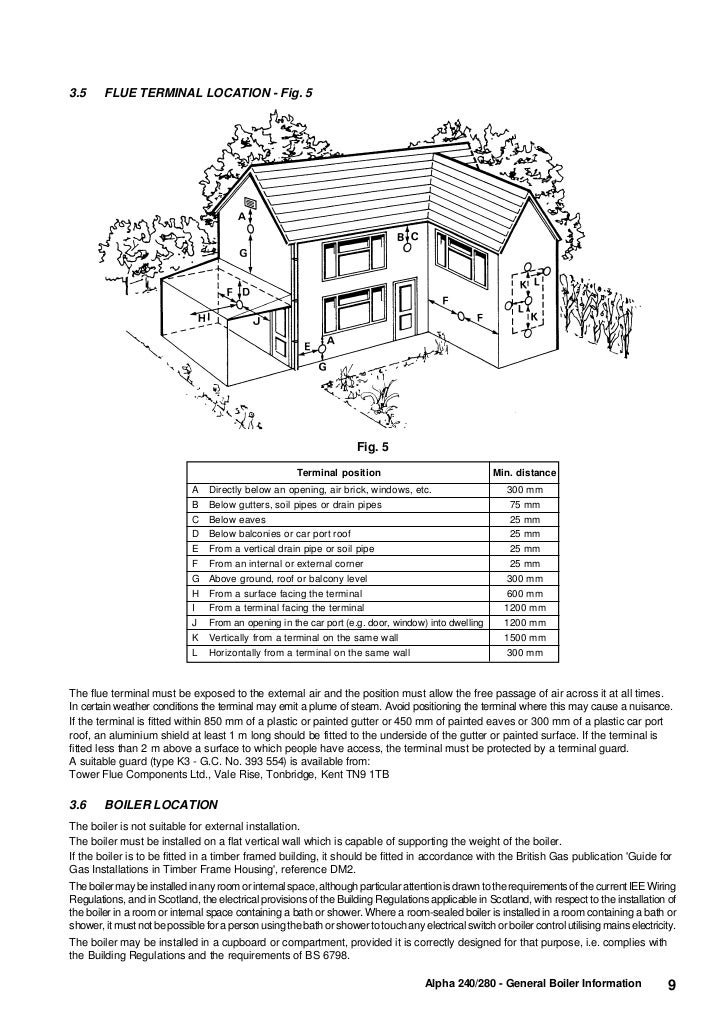 240 280 installation & servicing manual