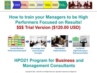How to train your Managers to be High
Performers Focused on Results!
$$$ Trial Version ($120.00 USD)
HPO21 Program for Business and
Management Consultants
Copyright © 2001 - 2016 AfCI LLC All Rights Reserved - Applicable Trademarks are Registered
 