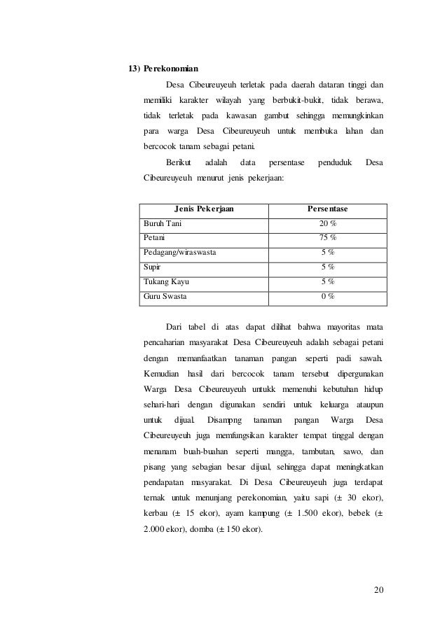 Contoh Laporan Kkn