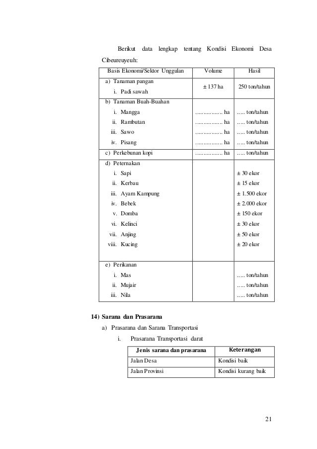 Contoh Laporan Kkn