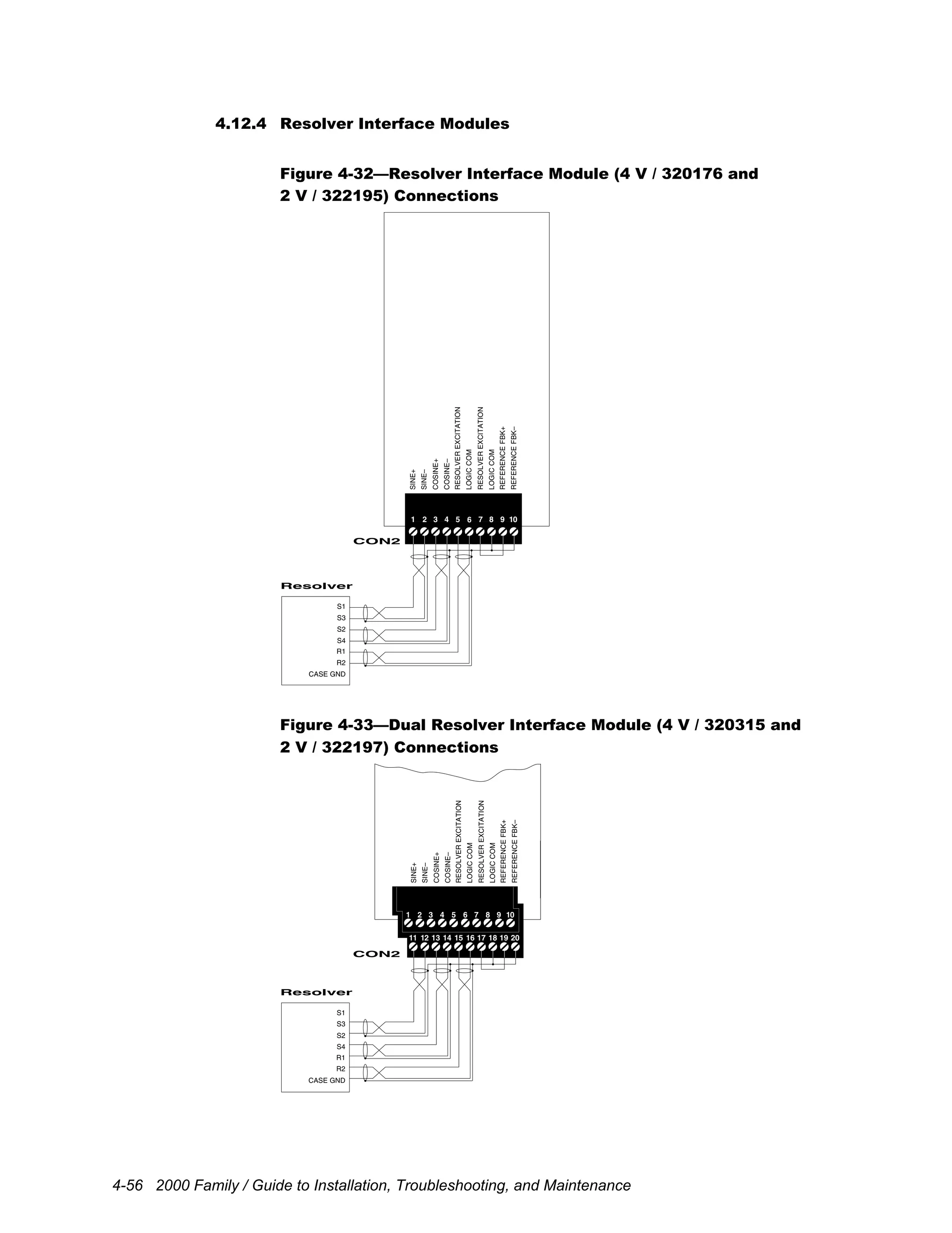 4-56 2000 Family / Guide to Installation, Troubleshooting, and Maintenance
4.12.4 Resolver Interface Modules
Figure 4-32—Resolver Interface Module (4 V / 320176 and
2 V / 322195) Connections
CON2
1 2 3 4 5 6 7 8 9 10
SINE+
SINE–
COSINE+
COSINE–
RESOLVEREXCITATION
LOGICCOM
RESOLVEREXCITATION
LOGICCOM
REFERENCEFBK+
REFERENCEFBK–
Resolver
S1
S3
S2
S4
R1
R2
CASE GND
Figure 4-33—Dual Resolver Interface Module (4 V / 320315 and
2 V / 322197) Connections
CON2
1 2 3 4 5 6 7 8 9 10
11 12 13 14 15 16 17 18 19 20
SINE+
SINE–
COSINE+
COSINE–
RESOLVEREXCITATION
LOGICCOM
RESOLVEREXCITATION
LOGICCOM
REFERENCEFBK+
REFERENCEFBK–
Resolver
S1
S3
S2
S4
R1
R2
CASE GND
 