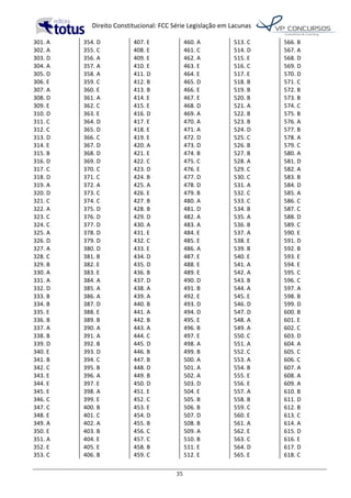   Direito	
  Constitucional:	
  FCC	
  Série	
  Legislação	
  em	
  Lacunas	
  
	
  
35	
  
301.	
  A	
  
302.	
  A	
  
303.	
  D	
  
304.	
  A	
  
305.	
  D	
  
306.	
  E	
  
307.	
  A	
  
308.	
  D	
  
309.	
  E	
  
310.	
  D	
  
311.	
  C	
  
312.	
  C	
  
313.	
  D	
  
314.	
  E	
  
315.	
  B	
  
316.	
  D	
  
317.	
  C	
  
318.	
  D	
  
319.	
  A	
  
320.	
  D	
  
321.	
  C	
  
322.	
  A	
  
323.	
  C	
  
324.	
  C	
  
325.	
  A	
  
326.	
  D	
  
327.	
  A	
  
328.	
  C	
  
329.	
  B	
  
330.	
  A	
  
331.	
  A	
  
332.	
  D	
  
333.	
  B	
  
334.	
  B	
  
335.	
  E	
  
336.	
  B	
  
337.	
  A	
  
338.	
  B	
  
339.	
  D	
  
340.	
  E	
  
341.	
  B	
  
342.	
  C	
  
343.	
  E	
  
344.	
  E	
  
345.	
  E	
  
346.	
  C	
  
347.	
  C	
  
348.	
  E	
  
349.	
  A	
  
350.	
  E	
  
351.	
  A	
  
352.	
  E	
  
353.	
  C	
  
354.	
  D	
  
355.	
  C	
  
356.	
  A	
  
357.	
  A	
  
358.	
  A	
  
359.	
  C	
  
360.	
  E	
  
361.	
  A	
  
362.	
  C	
  
363.	
  E	
  
364.	
  D	
  
365.	
  D	
  
366.	
  C	
  
367.	
  D	
  
368.	
  D	
  
369.	
  D	
  
370.	
  C	
  
371.	
  C	
  
372.	
  A	
  
373.	
  C	
  
374.	
  C	
  
375.	
  D	
  
376.	
  D	
  
377.	
  D	
  
378.	
  D	
  
379.	
  D	
  
380.	
  D	
  
381.	
  B	
  
382.	
  E	
  
383.	
  E	
  
384.	
  A	
  
385.	
  A	
  
386.	
  A	
  
387.	
  D	
  
388.	
  E	
  
389.	
  B	
  
390.	
  A	
  
391.	
  A	
  
392.	
  B	
  
393.	
  D	
  
394.	
  C	
  
395.	
  B	
  
396.	
  A	
  
397.	
  E	
  
398.	
  A	
  
399.	
  E	
  
400.	
  B	
  
401.	
  C	
  
402.	
  A	
  
403.	
  B	
  
404.	
  E	
  
405.	
  E	
  
406.	
  B	
  
407.	
  E	
  
408.	
  E	
  
409.	
  E	
  
410.	
  E	
  
411.	
  D	
  
412.	
  B	
  
413.	
  B	
  
414.	
  E	
  
415.	
  E	
  
416.	
  D	
  
417.	
  E	
  
418.	
  E	
  
419.	
  E	
  
420.	
  A	
  
421.	
  E	
  
422.	
  C	
  
423.	
  D	
  
424.	
  B	
  
425.	
  A	
  
426.	
  E	
  
427.	
  B	
  
428.	
  B	
  
429.	
  D	
  
430.	
  A	
  
431.	
  E	
  
432.	
  C	
  
433.	
  E	
  
434.	
  D	
  
435.	
  D	
  
436.	
  B	
  
437.	
  D	
  
438.	
  A	
  
439.	
  A	
  
440.	
  B	
  
441.	
  A	
  
442.	
  B	
  
443.	
  A	
  
444.	
  C	
  
445.	
  D	
  
446.	
  B	
  
447.	
  B	
  
448.	
  D	
  
449.	
  B	
  
450.	
  D	
  
451.	
  E	
  
452.	
  C	
  
453.	
  E	
  
454.	
  D	
  
455.	
  B	
  
456.	
  C	
  
457.	
  C	
  
458.	
  B	
  
459.	
  C	
  
460.	
  A	
  
461.	
  C	
  
462.	
  A	
  
463.	
  E	
  
464.	
  E	
  
465.	
  D	
  
466.	
  E	
  
467.	
  E	
  
468.	
  D	
  
469.	
  A	
  
470.	
  A	
  
471.	
  A	
  
472.	
  D	
  
473.	
  D	
  
474.	
  B	
  
475.	
  C	
  
476.	
  E	
  
477.	
  D	
  
478.	
  D	
  
479.	
  B	
  
480.	
  A	
  
481.	
  D	
  
482.	
  A	
  
483.	
  A	
  
484.	
  E	
  
485.	
  E	
  
486.	
  A	
  
487.	
  E	
  
488.	
  E	
  
489.	
  E	
  
490.	
  D	
  
491.	
  B	
  
492.	
  E	
  
493.	
  D	
  
494.	
  D	
  
495.	
  E	
  
496.	
  B	
  
497.	
  E	
  
498.	
  A	
  
499.	
  B	
  
500.	
  A	
  
501.	
  A	
  
502.	
  A	
  
503.	
  D	
  
504.	
  E	
  
505.	
  B	
  
506.	
  B	
  
507.	
  D	
  
508.	
  B	
  
509.	
  A	
  
510.	
  B	
  
511.	
  E	
  
512.	
  E	
  
513.	
  C	
  
514.	
  D	
  
515.	
  E	
  
516.	
  C	
  
517.	
  E	
  
518.	
  B	
  
519.	
  B	
  
520.	
  B	
  
521.	
  A	
  
522.	
  B	
  
523.	
  B	
  
524.	
  D	
  
525.	
  C	
  
526.	
  B	
  
527.	
  B	
  
528.	
  A	
  
529.	
  C	
  
530.	
  C	
  
531.	
  A	
  
532.	
  C	
  
533.	
  C	
  
534.	
  B	
  
535.	
  A	
  
536.	
  B	
  
537.	
  A	
  
538.	
  E	
  
539.	
  B	
  
540.	
  E	
  
541.	
  A	
  
542.	
  A	
  
543.	
  B	
  
544.	
  A	
  
545.	
  E	
  
546.	
  D	
  
547.	
  D	
  
548.	
  A	
  
549.	
  A	
  
550.	
  C	
  
551.	
  A	
  
552.	
  C	
  
553.	
  A	
  
554.	
  B	
  
555.	
  E	
  
556.	
  E	
  
557.	
  A	
  
558.	
  B	
  
559.	
  C	
  
560.	
  E	
  
561.	
  A	
  
562.	
  E	
  
563.	
  C	
  
564.	
  D	
  
565.	
  E	
  
566.	
  B	
  
567.	
  A	
  
568.	
  D	
  
569.	
  D	
  
570.	
  D	
  
571.	
  C	
  
572.	
  B	
  
573.	
  B	
  
574.	
  C	
  
575.	
  B	
  
576.	
  A	
  
577.	
  B	
  
578.	
  A	
  
579.	
  C	
  
580.	
  A	
  
581.	
  D	
  
582.	
  A	
  
583.	
  B	
  
584.	
  D	
  
585.	
  A	
  
586.	
  C	
  
587.	
  C	
  
588.	
  D	
  
589.	
  C	
  
590.	
  E	
  
591.	
  D	
  
592.	
  B	
  
593.	
  E	
  
594.	
  E	
  
595.	
  C	
  
596.	
  C	
  
597.	
  A	
  
598.	
  B	
  
599.	
  D	
  
600.	
  B	
  
601.	
  E	
  
602.	
  C	
  
603.	
  D	
  
604.	
  A	
  
605.	
  C	
  
606.	
  C	
  
607.	
  A	
  
608.	
  A	
  
609.	
  A	
  
610.	
  B	
  
611.	
  D	
  
612.	
  B	
  
613.	
  C	
  
614.	
  A	
  
615.	
  D	
  
616.	
  E	
  
617.	
  D	
  
618.	
  C	
  
 