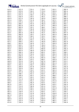   Direito	
  Constitucional:	
  FCC	
  Série	
  Legislação	
  em	
  Lacunas	
  
	
  
36	
  
619.	
  A	
  
620.	
  B	
  
621.	
  C	
  
622.	
  C	
  
623.	
  C	
  
624.	
  D	
  
625.	
  A	
  
626.	
  A	
  
627.	
  D	
  
628.	
  B	
  
629.	
  D	
  
630.	
  C	
  
631.	
  A	
  
632.	
  E	
  
633.	
  B	
  
634.	
  B	
  
635.	
  D	
  
636.	
  A	
  
637.	
  C	
  
638.	
  E	
  
639.	
  B	
  
640.	
  D	
  
641.	
  E	
  
642.	
  E	
  
643.	
  A	
  
644.	
  C	
  
645.	
  E	
  
646.	
  A	
  
647.	
  B	
  
648.	
  B	
  
649.	
  B	
  
650.	
  C	
  
651.	
  C	
  
652.	
  A	
  
653.	
  D	
  
654.	
  E	
  
655.	
  B	
  
656.	
  C	
  
657.	
  A	
  
658.	
  E	
  
659.	
  D	
  
660.	
  E	
  
661.	
  B	
  
662.	
  C	
  
663.	
  E	
  
664.	
  C	
  
665.	
  A	
  
666.	
  C	
  
667.	
  D	
  
668.	
  E	
  
669.	
  D	
  
670.	
  C	
  
671.	
  B	
  
672.	
  D	
  
673.	
  B	
  
674.	
  D	
  
675.	
  A	
  
676.	
  D	
  
677.	
  A	
  
678.	
  E	
  
679.	
  A	
  
680.	
  E	
  
681.	
  D	
  
682.	
  B	
  
683.	
  E	
  
684.	
  C	
  
685.	
  D	
  
686.	
  B	
  
687.	
  B	
  
688.	
  E	
  
689.	
  A	
  
690.	
  E	
  
691.	
  B	
  
692.	
  C	
  
693.	
  D	
  
694.	
  B	
  
695.	
  B	
  
696.	
  A	
  
697.	
  D	
  
698.	
  D	
  
699.	
  A	
  
700.	
  A	
  
701.	
  B	
  
702.	
  D	
  
703.	
  A	
  
704.	
  B	
  
705.	
  B	
  
706.	
  C	
  
707.	
  D	
  
708.	
  C	
  
709.	
  A	
  
710.	
  C	
  
711.	
  D	
  
712.	
  E	
  
713.	
  C	
  
714.	
  C	
  
715.	
  B	
  
716.	
  B	
  
717.	
  D	
  
718.	
  B	
  
719.	
  A	
  
720.	
  D	
  
721.	
  A	
  
722.	
  D	
  
723.	
  D	
  
724.	
  A	
  
725.	
  E	
  
726.	
  C	
  
727.	
  D	
  
728.	
  E	
  
729.	
  C	
  
730.	
  A	
  
731.	
  B	
  
732.	
  C	
  
733.	
  A	
  
734.	
  A	
  
735.	
  C	
  
736.	
  B	
  
737.	
  D	
  
738.	
  D	
  
739.	
  C	
  
740.	
  C	
  
741.	
  B	
  
742.	
  E	
  
743.	
  C	
  
744.	
  A	
  
745.	
  A	
  
746.	
  E	
  
747.	
  C	
  
748.	
  D	
  
749.	
  A	
  
750.	
  A	
  
751.	
  C	
  
752.	
  D	
  
753.	
  C	
  
754.	
  E	
  
755.	
  B	
  
756.	
  E	
  
757.	
  B	
  
758.	
  C	
  
759.	
  E	
  
760.	
  D	
  
761.	
  C	
  
762.	
  E	
  
763.	
  C	
  
764.	
  A	
  
765.	
  C	
  
766.	
  A	
  
767.	
  A	
  
768.	
  B	
  
769.	
  E	
  
770.	
  C	
  
771.	
  C	
  
772.	
  B	
  
773.	
  A	
  
774.	
  A	
  
775.	
  B	
  
776.	
  D	
  
777.	
  C	
  
778.	
  C	
  
779.	
  A	
  
780.	
  C	
  
781.	
  D	
  
782.	
  E	
  
783.	
  D	
  
784.	
  C	
  
785.	
  B	
  
786.	
  D	
  
787.	
  C	
  
788.	
  E	
  
789.	
  A	
  
790.	
  B	
  
791.	
  E	
  
792.	
  A	
  
793.	
  C	
  
794.	
  C	
  
795.	
  B	
  
796.	
  B	
  
797.	
  C	
  
798.	
  A	
  
799.	
  B	
  
800.	
  B	
  
801.	
  D	
  
802.	
  E	
  
803.	
  E	
  
804.	
  C	
  
805.	
  A	
  
806.	
  C	
  
807.	
  A	
  
808.	
  D	
  
809.	
  B	
  
810.	
  B	
  
811.	
  A	
  
812.	
  E	
  
813.	
  A	
  
814.	
  E	
  
815.	
  A	
  
816.	
  C	
  
817.	
  E	
  
818.	
  E	
  
819.	
  E	
  
820.	
  B	
  
821.	
  A	
  
822.	
  B	
  
823.	
  D	
  
824.	
  E	
  
825.	
  B	
  
826.	
  B	
  
827.	
  E	
  
828.	
  D	
  
829.	
  A	
  
830.	
  E	
  
831.	
  E	
  
832.	
  B	
  
833.	
  E	
  
834.	
  A	
  
835.	
  C	
  
836.	
  B	
  
837.	
  E	
  
838.	
  B	
  
839.	
  A	
  
840.	
  D	
  
841.	
  C	
  
842.	
  B	
  
843.	
  E	
  
844.	
  D	
  
845.	
  A	
  
846.	
  C	
  
847.	
  C	
  
848.	
  D	
  
849.	
  B	
  
850.	
  D	
  
851.	
  C	
  
852.	
  D	
  
853.	
  A	
  
854.	
  C	
  
855.	
  C	
  
856.	
  A	
  
857.	
  A	
  
858.	
  C	
  
859.	
  D	
  
860.	
  D	
  
861.	
  A	
  
862.	
  C	
  
863.	
  B	
  
864.	
  B	
  
865.	
  A	
  
866.	
  B	
  
867.	
  A	
  
868.	
  E	
  
869.	
  E	
  
870.	
  E	
  
871.	
  B	
  
872.	
  E	
  
873.	
  C	
  
874.	
  E	
  
875.	
  D	
  
876.	
  C	
  
877.	
  C	
  
878.	
  B	
  
879.	
  A	
  
880.	
  E	
  
881.	
  E	
  
882.	
  C	
  
883.	
  C	
  
884.	
  B	
  
885.	
  A	
  
886.	
  A	
  
887.	
  A	
  
888.	
  E	
  
889.	
  D	
  
890.	
  B	
  
891.	
  A	
  
892.	
  C	
  
893.	
  E	
  
894.	
  D	
  
895.	
  A	
  
896.	
  C	
  
897.	
  A	
  
898.	
  A	
  
899.	
  C	
  
900.	
  D	
  
901.	
  E	
  
902.	
  D	
  
903.	
  B	
  
904.	
  E	
  
905.	
  C	
  
906.	
  A	
  
907.	
  E	
  
908.	
  E	
  
909.	
  A	
  
910.	
  A	
  
911.	
  D	
  
912.	
  E	
  
913.	
  C	
  
914.	
  C	
  
915.	
  C	
  
916.	
  D	
  
917.	
  D	
  
918.	
  A	
  
919.	
  B	
  
920.	
  E	
  
921.	
  A	
  
922.	
  A	
  
923.	
  C	
  
924.	
  E	
  
925.	
  D	
  
926.	
  A	
  
927.	
  B	
  
928.	
  A	
  
929.	
  B	
  
930.	
  E	
  
931.	
  B	
  
932.	
  D	
  
933.	
  D	
  
934.	
  E	
  
935.	
  E	
  
936.	
  B	
  
 