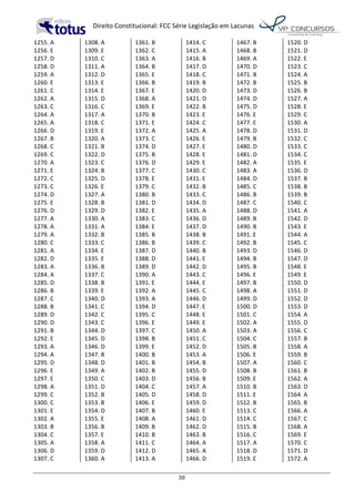   Direito	
  Constitucional:	
  FCC	
  Série	
  Legislação	
  em	
  Lacunas	
  
	
  
38	
  
1255.	
  A	
  
1256.	
  E	
  
1257.	
  D	
  
1258.	
  D	
  
1259.	
  A	
  
1260.	
  E	
  
1261.	
  C	
  
1262.	
  A	
  
1263.	
  C	
  
1264.	
  A	
  
1265.	
  A	
  
1266.	
  D	
  
1267.	
  B	
  
1268.	
  C	
  
1269.	
  C	
  
1270.	
  A	
  
1271.	
  E	
  
1272.	
  C	
  
1273.	
  C	
  
1274.	
  D	
  
1275.	
  E	
  
1276.	
  D	
  
1277.	
  A	
  
1278.	
  A	
  
1279.	
  A	
  
1280.	
  C	
  
1281.	
  A	
  
1282.	
  D	
  
1283.	
  A	
  
1284.	
  A	
  
1285.	
  D	
  
1286.	
  B	
  
1287.	
  C	
  
1288.	
  B	
  
1289.	
  D	
  
1290.	
  D	
  
1291.	
  B	
  
1292.	
  E	
  
1293.	
  A	
  
1294.	
  A	
  
1295.	
  D	
  
1296.	
  E	
  
1297.	
  E	
  
1298.	
  A	
  
1299.	
  C	
  
1300.	
  C	
  
1301.	
  E	
  
1302.	
  A	
  
1303.	
  B	
  
1304.	
  C	
  
1305.	
  A	
  
1306.	
  D	
  
1307.	
  C	
  
1308.	
  A	
  
1309.	
  E	
  
1310.	
  C	
  
1311.	
  A	
  
1312.	
  D	
  
1313.	
  E	
  
1314.	
  E	
  
1315.	
  D	
  
1316.	
  C	
  
1317.	
  A	
  
1318.	
  C	
  
1319.	
  E	
  
1320.	
  A	
  
1321.	
  B	
  
1322.	
  D	
  
1323.	
  C	
  
1324.	
  B	
  
1325.	
  D	
  
1326.	
  E	
  
1327.	
  A	
  
1328.	
  B	
  
1329.	
  D	
  
1330.	
  A	
  
1331.	
  A	
  
1332.	
  B	
  
1333.	
  C	
  
1334.	
  E	
  
1335.	
  E	
  
1336.	
  B	
  
1337.	
  C	
  
1338.	
  B	
  
1339.	
  E	
  
1340.	
  D	
  
1341.	
  C	
  
1342.	
  C	
  
1343.	
  C	
  
1344.	
  D	
  
1345.	
  D	
  
1346.	
  D	
  
1347.	
  B	
  
1348.	
  D	
  
1349.	
  A	
  
1350.	
  C	
  
1351.	
  D	
  
1352.	
  B	
  
1353.	
  B	
  
1354.	
  D	
  
1355.	
  E	
  
1356.	
  B	
  
1357.	
  E	
  
1358.	
  A	
  
1359.	
  D	
  
1360.	
  A	
  
1361.	
  B	
  
1362.	
  C	
  
1363.	
  A	
  
1364.	
  B	
  
1365.	
  E	
  
1366.	
  B	
  
1367.	
  E	
  
1368.	
  A	
  
1369.	
  E	
  
1370.	
  B	
  
1371.	
  E	
  
1372.	
  A	
  
1373.	
  C	
  
1374.	
  D	
  
1375.	
  B	
  
1376.	
  D	
  
1377.	
  C	
  
1378.	
  E	
  
1379.	
  C	
  
1380.	
  B	
  
1381.	
  D	
  
1382.	
  E	
  
1383.	
  C	
  
1384.	
  E	
  
1385.	
  B	
  
1386.	
  B	
  
1387.	
  D	
  
1388.	
  D	
  
1389.	
  D	
  
1390.	
  A	
  
1391.	
  E	
  
1392.	
  A	
  
1393.	
  A	
  
1394.	
  D	
  
1395.	
  C	
  
1396.	
  E	
  
1397.	
  C	
  
1398.	
  B	
  
1399.	
  E	
  
1400.	
  B	
  
1401.	
  B	
  
1402.	
  B	
  
1403.	
  D	
  
1404.	
  C	
  
1405.	
  D	
  
1406.	
  E	
  
1407.	
  B	
  
1408.	
  A	
  
1409.	
  B	
  
1410.	
  B	
  
1411.	
  C	
  
1412.	
  D	
  
1413.	
  A	
  
1414.	
  C	
  
1415.	
  A	
  
1416.	
  B	
  
1417.	
  D	
  
1418.	
  C	
  
1419.	
  B	
  
1420.	
  D	
  
1421.	
  D	
  
1422.	
  B	
  
1423.	
  E	
  
1424.	
  C	
  
1425.	
  A	
  
1426.	
  E	
  
1427.	
  E	
  
1428.	
  E	
  
1429.	
  E	
  
1430.	
  C	
  
1431.	
  E	
  
1432.	
  B	
  
1433.	
  C	
  
1434.	
  D	
  
1435.	
  A	
  
1436.	
  D	
  
1437.	
  D	
  
1438.	
  B	
  
1439.	
  C	
  
1440.	
  B	
  
1441.	
  E	
  
1442.	
  D	
  
1443.	
  C	
  
1444.	
  E	
  
1445.	
  C	
  
1446.	
  D	
  
1447.	
  E	
  
1448.	
  E	
  
1449.	
  E	
  
1450.	
  A	
  
1451.	
  C	
  
1452.	
  D	
  
1453.	
  A	
  
1454.	
  B	
  
1455.	
  D	
  
1456.	
  B	
  
1457.	
  A	
  
1458.	
  D	
  
1459.	
  D	
  
1460.	
  E	
  
1461.	
  D	
  
1462.	
  D	
  
1463.	
  B	
  
1464.	
  A	
  
1465.	
  A	
  
1466.	
  D	
  
1467.	
  B	
  
1468.	
  B	
  
1469.	
  A	
  
1470.	
  D	
  
1471.	
  B	
  
1472.	
  B	
  
1473.	
  D	
  
1474.	
  D	
  
1475.	
  D	
  
1476.	
  E	
  
1477.	
  E	
  
1478.	
  D	
  
1479.	
  B	
  
1480.	
  D	
  
1481.	
  D	
  
1482.	
  A	
  
1483.	
  A	
  
1484.	
  D	
  
1485.	
  C	
  
1486.	
  B	
  
1487.	
  C	
  
1488.	
  D	
  
1489.	
  B	
  
1490.	
  B	
  
1491.	
  E	
  
1492.	
  B	
  
1493.	
  D	
  
1494.	
  B	
  
1495.	
  B	
  
1496.	
  E	
  
1497.	
  B	
  
1498.	
  A	
  
1499.	
  D	
  
1500.	
  D	
  
1501.	
  C	
  
1502.	
  A	
  
1503.	
  A	
  
1504.	
  C	
  
1505.	
  B	
  
1506.	
  E	
  
1507.	
  A	
  
1508.	
  B	
  
1509.	
  E	
  
1510.	
  B	
  
1511.	
  E	
  
1512.	
  B	
  
1513.	
  C	
  
1514.	
  C	
  
1515.	
  B	
  
1516.	
  C	
  
1517.	
  A	
  
1518.	
  D	
  
1519.	
  E	
  
1520.	
  D	
  
1521.	
  D	
  
1522.	
  E	
  
1523.	
  C	
  
1524.	
  A	
  
1525.	
  B	
  
1526.	
  B	
  
1527.	
  A	
  
1528.	
  E	
  
1529.	
  C	
  
1530.	
  A	
  
1531.	
  D	
  
1532.	
  C	
  
1533.	
  C	
  
1534.	
  C	
  
1535.	
  E	
  
1536.	
  D	
  
1537.	
  B	
  
1538.	
  B	
  
1539.	
  B	
  
1540.	
  C	
  
1541.	
  A	
  
1542.	
  D	
  
1543.	
  E	
  
1544.	
  A	
  
1545.	
  C	
  
1546.	
  D	
  
1547.	
  D	
  
1548.	
  E	
  
1549.	
  E	
  
1550.	
  D	
  
1551.	
  D	
  
1552.	
  D	
  
1553.	
  D	
  
1554.	
  A	
  
1555.	
  D	
  
1556.	
  C	
  
1557.	
  B	
  
1558.	
  A	
  
1559.	
  B	
  
1560.	
  C	
  
1561.	
  B	
  
1562.	
  A	
  
1563.	
  D	
  
1564.	
  A	
  
1565.	
  B	
  
1566.	
  A	
  
1567.	
  C	
  
1568.	
  A	
  
1569.	
  E	
  
1570.	
  C	
  
1571.	
  D	
  
1572.	
  A	
  
 