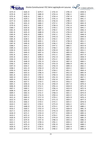   Direito	
  Constitucional:	
  FCC	
  Série	
  Legislação	
  em	
  Lacunas	
  
	
  
39	
  
1573.	
  D	
  
1574.	
  B	
  
1575.	
  B	
  
1576.	
  A	
  
1577.	
  D	
  
1578.	
  C	
  
1579.	
  B	
  
1580.	
  C	
  
1581.	
  B	
  
1582.	
  B	
  
1583.	
  B	
  
1584.	
  A	
  
1585.	
  B	
  
1586.	
  D	
  
1587.	
  B	
  
1588.	
  E	
  
1589.	
  A	
  
1590.	
  B	
  
1591.	
  E	
  
1592.	
  B	
  
1593.	
  B	
  
1594.	
  D	
  
1595.	
  B	
  
1596.	
  C	
  
1597.	
  D	
  
1598.	
  E	
  
1599.	
  A	
  
1600.	
  C	
  
1601.	
  B	
  
1602.	
  D	
  
1603.	
  A	
  
1604.	
  A	
  
1605.	
  C	
  
1606.	
  B	
  
1607.	
  C	
  
1608.	
  A	
  
1609.	
  E	
  
1610.	
  A	
  
1611.	
  A	
  
1612.	
  D	
  
1613.	
  A	
  
1614.	
  E	
  
1615.	
  C	
  
1616.	
  E	
  
1617.	
  C	
  
1618.	
  D	
  
1619.	
  E	
  
1620.	
  B	
  
1621.	
  C	
  
1622.	
  C	
  
1623.	
  C	
  
1624.	
  A	
  
1625.	
  D	
  
1626.	
  D	
  
1627.	
  D	
  
1628.	
  A	
  
1629.	
  C	
  
1630.	
  D	
  
1631.	
  A	
  
1632.	
  C	
  
1633.	
  B	
  
1634.	
  B	
  
1635.	
  D	
  
1636.	
  A	
  
1637.	
  C	
  
1638.	
  E	
  
1639.	
  B	
  
1640.	
  B	
  
1641.	
  C	
  
1642.	
  E	
  
1643.	
  D	
  
1644.	
  A	
  
1645.	
  C	
  
1646.	
  E	
  
1647.	
  C	
  
1648.	
  D	
  
1649.	
  A	
  
1650.	
  E	
  
1651.	
  D	
  
1652.	
  B	
  
1653.	
  A	
  
1654.	
  D	
  
1655.	
  C	
  
1656.	
  D	
  
1657.	
  E	
  
1658.	
  A	
  
1659.	
  B	
  
1660.	
  C	
  
1661.	
  B	
  
1662.	
  A	
  
1663.	
  C	
  
1664.	
  A	
  
1665.	
  E	
  
1666.	
  E	
  
1667.	
  C	
  
1668.	
  D	
  
1669.	
  E	
  
1670.	
  D	
  
1671.	
  E	
  
1672.	
  A	
  
1673.	
  D	
  
1674.	
  B	
  
1675.	
  D	
  
1676.	
  A	
  
1677.	
  D	
  
1678.	
  D	
  
1679.	
  C	
  
1680.	
  B	
  
1681.	
  E	
  
1682.	
  D	
  
1683.	
  A	
  
1684.	
  C	
  
1685.	
  E	
  
1686.	
  E	
  
1687.	
  A	
  
1688.	
  B	
  
1689.	
  E	
  
1690.	
  D	
  
1691.	
  A	
  
1692.	
  C	
  
1693.	
  D	
  
1694.	
  D	
  
1695.	
  A	
  
1696.	
  B	
  
1697.	
  A	
  
1698.	
  C	
  
1699.	
  D	
  
1700.	
  B	
  
1701.	
  D	
  
1702.	
  A	
  
1703.	
  C	
  
1704.	
  D	
  
1705.	
  E	
  
1706.	
  A	
  
1707.	
  C	
  
1708.	
  D	
  
1709.	
  D	
  
1710.	
  C	
  
1711.	
  B	
  
1712.	
  E	
  
1713.	
  C	
  
1714.	
  E	
  
1715.	
  E	
  
1716.	
  B	
  
1717.	
  D	
  
1718.	
  A	
  
1719.	
  E	
  
1720.	
  E	
  
1721.	
  B	
  
1722.	
  D	
  
1723.	
  D	
  
1724.	
  D	
  
1725.	
  B	
  
1726.	
  A	
  
1727.	
  B	
  
1728.	
  A	
  
1729.	
  B	
  
1730.	
  C	
  
1731.	
  B	
  
1732.	
  B	
  
1733.	
  A	
  
1734.	
  A	
  
1735.	
  A	
  
1736.	
  B	
  
1737.	
  C	
  
1738.	
  A	
  
1739.	
  C	
  
1740.	
  E	
  
1741.	
  A	
  
1742.	
  C	
  
1743.	
  D	
  
1744.	
  E	
  
1745.	
  E	
  
1746.	
  C	
  
1747.	
  E	
  
1748.	
  C	
  
1749.	
  B	
  
1750.	
  A	
  
1751.	
  C	
  
1752.	
  D	
  
1753.	
  E	
  
1754.	
  A	
  
1755.	
  D	
  
1756.	
  D	
  
1757.	
  B	
  
1758.	
  C	
  
1759.	
  E	
  
1760.	
  A	
  
1761.	
  B	
  
1762.	
  B	
  
1763.	
  A	
  
1764.	
  D	
  
1765.	
  A	
  
1766.	
  A	
  
1767.	
  B	
  
1768.	
  A	
  
1769.	
  A	
  
1770.	
  C	
  
1771.	
  D	
  
1772.	
  C	
  
1773.	
  B	
  
1774.	
  E	
  
1775.	
  A	
  
1776.	
  D	
  
1777.	
  E	
  
1778.	
  E	
  
1779.	
  B	
  
1780.	
  A	
  
1781.	
  C	
  
1782.	
  B	
  
1783.	
  C	
  
1784.	
  E	
  
1785.	
  A	
  
1786.	
  C	
  
1787.	
  A	
  
1788.	
  A	
  
1789.	
  E	
  
1790.	
  B	
  
1791.	
  A	
  
1792.	
  B	
  
1793.	
  A	
  
1794.	
  B	
  
1795.	
  E	
  
1796.	
  E	
  
1797.	
  C	
  
1798.	
  D	
  
1799.	
  D	
  
1800.	
  E	
  
1801.	
  E	
  
1802.	
  A	
  
1803.	
  B	
  
1804.	
  E	
  
1805.	
  C	
  
1806.	
  C	
  
1807.	
  A	
  
1808.	
  D	
  
1809.	
  A	
  
1810.	
  C	
  
1811.	
  C	
  
1812.	
  D	
  
1813.	
  B	
  
1814.	
  C	
  
1815.	
  A	
  
1816.	
  C	
  
1817.	
  D	
  
1818.	
  B	
  
1819.	
  B	
  
1820.	
  A	
  
1821.	
  C	
  
1822.	
  E	
  
1823.	
  D	
  
1824.	
  E	
  
1825.	
  E	
  
1826.	
  C	
  
1827.	
  D	
  
1828.	
  B	
  
1829.	
  B	
  
1830.	
  D	
  
1831.	
  A	
  
1832.	
  A	
  
1833.	
  A	
  
1834.	
  C	
  
1835.	
  B	
  
1836.	
  A	
  
1837.	
  A	
  
1838.	
  B	
  
1839.	
  C	
  
1840.	
  C	
  
1841.	
  E	
  
1842.	
  E	
  
1843.	
  D	
  
1844.	
  B	
  
1845.	
  E	
  
1846.	
  A	
  
1847.	
  B	
  
1848.	
  D	
  
1849.	
  B	
  
1850.	
  C	
  
1851.	
  C	
  
1852.	
  E	
  
1853.	
  B	
  
1854.	
  A	
  
1855.	
  E	
  
1856.	
  C	
  
1857.	
  A	
  
1858.	
  D	
  
1859.	
  B	
  
1860.	
  E	
  
1861.	
  A	
  
1862.	
  C	
  
1863.	
  E	
  
1864.	
  A	
  
1865.	
  B	
  
1866.	
  A	
  
1867.	
  C	
  
1868.	
  C	
  
1869.	
  E	
  
1870.	
  A	
  
1871.	
  B	
  
1872.	
  B	
  
1873.	
  D	
  
1874.	
  B	
  
1875.	
  B	
  
1876.	
  A	
  
1877.	
  D	
  
1878.	
  B	
  
1879.	
  C	
  
1880.	
  E	
  
1881.	
  D	
  
1882.	
  B	
  
1883.	
  A	
  
1884.	
  B	
  
1885.	
  D	
  
1886.	
  A	
  
1887.	
  D	
  
1888.	
  C	
  
1889.	
  E	
  
1890.	
  A	
  
 