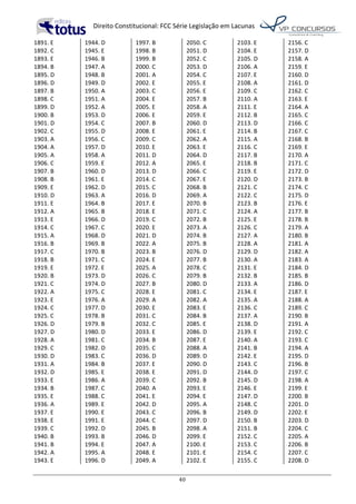   Direito	
  Constitucional:	
  FCC	
  Série	
  Legislação	
  em	
  Lacunas	
  
	
  
40	
  
1891.	
  E	
  
1892.	
  C	
  
1893.	
  E	
  
1894.	
  B	
  
1895.	
  D	
  
1896.	
  D	
  
1897.	
  B	
  
1898.	
  C	
  
1899.	
  D	
  
1900.	
  B	
  
1901.	
  D	
  
1902.	
  C	
  
1903.	
  A	
  
1904.	
  A	
  
1905.	
  A	
  
1906.	
  C	
  
1907.	
  B	
  
1908.	
  B	
  
1909.	
  E	
  
1910.	
  D	
  
1911.	
  E	
  
1912.	
  A	
  
1913.	
  E	
  
1914.	
  C	
  
1915.	
  A	
  
1916.	
  B	
  
1917.	
  C	
  
1918.	
  B	
  
1919.	
  E	
  
1920.	
  B	
  
1921.	
  C	
  
1922.	
  A	
  
1923.	
  E	
  
1924.	
  C	
  
1925.	
  C	
  
1926.	
  D	
  
1927.	
  D	
  
1928.	
  A	
  
1929.	
  C	
  
1930.	
  D	
  
1931.	
  A	
  
1932.	
  D	
  
1933.	
  E	
  
1934.	
  B	
  
1935.	
  E	
  
1936.	
  A	
  
1937.	
  E	
  
1938.	
  E	
  
1939.	
  C	
  
1940.	
  B	
  
1941.	
  B	
  
1942.	
  A	
  
1943.	
  E	
  
1944.	
  D	
  
1945.	
  E	
  
1946.	
  B	
  
1947.	
  A	
  
1948.	
  B	
  
1949.	
  D	
  
1950.	
  A	
  
1951.	
  A	
  
1952.	
  A	
  
1953.	
  D	
  
1954.	
  C	
  
1955.	
  D	
  
1956.	
  C	
  
1957.	
  D	
  
1958.	
  A	
  
1959.	
  E	
  
1960.	
  D	
  
1961.	
  E	
  
1962.	
  D	
  
1963.	
  A	
  
1964.	
  B	
  
1965.	
  B	
  
1966.	
  D	
  
1967.	
  C	
  
1968.	
  D	
  
1969.	
  B	
  
1970.	
  B	
  
1971.	
  C	
  
1972.	
  E	
  
1973.	
  D	
  
1974.	
  D	
  
1975.	
  C	
  
1976.	
  A	
  
1977.	
  D	
  
1978.	
  B	
  
1979.	
  B	
  
1980.	
  D	
  
1981.	
  C	
  
1982.	
  D	
  
1983.	
  C	
  
1984.	
  B	
  
1985.	
  E	
  
1986.	
  A	
  
1987.	
  C	
  
1988.	
  C	
  
1989.	
  E	
  
1990.	
  E	
  
1991.	
  E	
  
1992.	
  D	
  
1993.	
  B	
  
1994.	
  E	
  
1995.	
  A	
  
1996.	
  D	
  
1997.	
  B	
  
1998.	
  B	
  
1999.	
  B	
  
2000.	
  C	
  
2001.	
  A	
  
2002.	
  E	
  
2003.	
  C	
  
2004.	
  E	
  
2005.	
  E	
  
2006.	
  E	
  
2007.	
  B	
  
2008.	
  E	
  
2009.	
  C	
  
2010.	
  E	
  
2011.	
  D	
  
2012.	
  A	
  
2013.	
  D	
  
2014.	
  C	
  
2015.	
  C	
  
2016.	
  D	
  
2017.	
  E	
  
2018.	
  E	
  
2019.	
  C	
  
2020.	
  E	
  
2021.	
  D	
  
2022.	
  A	
  
2023.	
  B	
  
2024.	
  E	
  
2025.	
  A	
  
2026.	
  C	
  
2027.	
  B	
  
2028.	
  E	
  
2029.	
  A	
  
2030.	
  E	
  
2031.	
  C	
  
2032.	
  C	
  
2033.	
  E	
  
2034.	
  B	
  
2035.	
  C	
  
2036.	
  D	
  
2037.	
  E	
  
2038.	
  E	
  
2039.	
  C	
  
2040.	
  A	
  
2041.	
  E	
  
2042.	
  D	
  
2043.	
  C	
  
2044.	
  C	
  
2045.	
  B	
  
2046.	
  D	
  
2047.	
  A	
  
2048.	
  E	
  
2049.	
  A	
  
2050.	
  C	
  
2051.	
  D	
  
2052.	
  C	
  
2053.	
  D	
  
2054.	
  C	
  
2055.	
  E	
  
2056.	
  E	
  
2057.	
  B	
  
2058.	
  A	
  
2059.	
  E	
  
2060.	
  D	
  
2061.	
  E	
  
2062.	
  A	
  
2063.	
  E	
  
2064.	
  D	
  
2065.	
  E	
  
2066.	
  C	
  
2067.	
  E	
  
2068.	
  B	
  
2069.	
  A	
  
2070.	
  B	
  
2071.	
  C	
  
2072.	
  B	
  
2073.	
  A	
  
2074.	
  B	
  
2075.	
  B	
  
2076.	
  D	
  
2077.	
  B	
  
2078.	
  C	
  
2079.	
  B	
  
2080.	
  D	
  
2081.	
  C	
  
2082.	
  A	
  
2083.	
  E	
  
2084.	
  B	
  
2085.	
  E	
  
2086.	
  D	
  
2087.	
  E	
  
2088.	
  A	
  
2089.	
  D	
  
2090.	
  D	
  
2091.	
  D	
  
2092.	
  B	
  
2093.	
  E	
  
2094.	
  E	
  
2095.	
  A	
  
2096.	
  B	
  
2097.	
  D	
  
2098.	
  A	
  
2099.	
  E	
  
2100.	
  E	
  
2101.	
  E	
  
2102.	
  E	
  
2103.	
  E	
  
2104.	
  E	
  
2105.	
  D	
  
2106.	
  A	
  
2107.	
  E	
  
2108.	
  A	
  
2109.	
  C	
  
2110.	
  A	
  
2111.	
  E	
  
2112.	
  B	
  
2113.	
  D	
  
2114.	
  B	
  
2115.	
  A	
  
2116.	
  C	
  
2117.	
  B	
  
2118.	
  B	
  
2119.	
  E	
  
2120.	
  D	
  
2121.	
  C	
  
2122.	
  C	
  
2123.	
  B	
  
2124.	
  A	
  
2125.	
  E	
  
2126.	
  C	
  
2127.	
  A	
  
2128.	
  A	
  
2129.	
  D	
  
2130.	
  A	
  
2131.	
  E	
  
2132.	
  B	
  
2133.	
  A	
  
2134.	
  E	
  
2135.	
  A	
  
2136.	
  C	
  
2137.	
  A	
  
2138.	
  D	
  
2139.	
  E	
  
2140.	
  A	
  
2141.	
  B	
  
2142.	
  E	
  
2143.	
  C	
  
2144.	
  D	
  
2145.	
  D	
  
2146.	
  E	
  
2147.	
  D	
  
2148.	
  C	
  
2149.	
  D	
  
2150.	
  B	
  
2151.	
  B	
  
2152.	
  C	
  
2153.	
  C	
  
2154.	
  C	
  
2155.	
  C	
  
2156.	
  C	
  
2157.	
  D	
  
2158.	
  A	
  
2159.	
  E	
  
2160.	
  D	
  
2161.	
  D	
  
2162.	
  C	
  
2163.	
  E	
  
2164.	
  A	
  
2165.	
  C	
  
2166.	
  C	
  
2167.	
  C	
  
2168.	
  B	
  
2169.	
  E	
  
2170.	
  A	
  
2171.	
  C	
  
2172.	
  D	
  
2173.	
  B	
  
2174.	
  C	
  
2175.	
  D	
  
2176.	
  E	
  
2177.	
  B	
  
2178.	
  B	
  
2179.	
  A	
  
2180.	
  B	
  
2181.	
  A	
  
2182.	
  A	
  
2183.	
  A	
  
2184.	
  D	
  
2185.	
  B	
  
2186.	
  D	
  
2187.	
  E	
  
2188.	
  A	
  
2189.	
  C	
  
2190.	
  B	
  
2191.	
  A	
  
2192.	
  C	
  
2193.	
  C	
  
2194.	
  A	
  
2195.	
  D	
  
2196.	
  B	
  
2197.	
  C	
  
2198.	
  A	
  
2199.	
  E	
  
2200.	
  B	
  
2201.	
  D	
  
2202.	
  E	
  
2203.	
  D	
  
2204.	
  C	
  
2205.	
  A	
  
2206.	
  B	
  
2207.	
  C	
  
2208.	
  D	
  
 