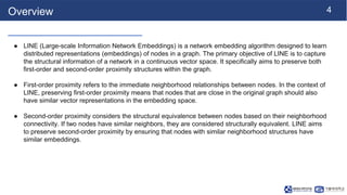 LINE: Large-scale Information Network Embedding.pptx