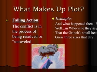 What Makes Up Plot?
4. Falling Action:
The conflict is in
the process of
being resolved or
“unraveled
 Example:
And what happened then...?
Well...in Who-ville they say
That the Grinch's small hear
Grew three sizes that day!
 