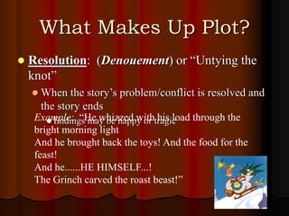 What Makes Up Plot?
 Resolution: (Denouement) or “Untying the
knot”
 When the story’s problem/conflict is resolved and
the story ends
 Endings may be happy or tragic
Example: “He whizzed with his load through the
bright morning light
And he brought back the toys! And the food for the
feast!
And he......HE HIMSELF...!
The Grinch carved the roast beast!”
 