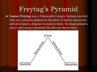 Freytag’s Pyramid
 Gustav Freytag was a Nineteenth Century German novelist
who saw common patterns in the plots of stories and novels
and developed a diagram to analyze them. He diagrammed a
story's plot using a pyramid like the one shown here:
 