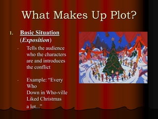 What Makes Up Plot?
1. Basic Situation
(Exposition)
- Tells the audience
who the characters
are and introduces
the conflict
- Example: “Every
Who
Down in Who-ville
Liked Christmas
a lot...”
 