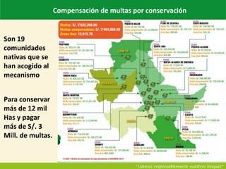Compensación de multas por conservación
Para conservar
más de 12 mil
Has y pagar
más de S/. 3
Mill. de multas.
Son 19
comunidades
nativas que se
han acogido al
mecanismo
 