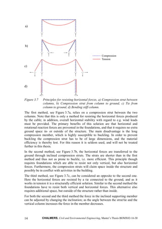 long span tensile timber roof structure | PDF