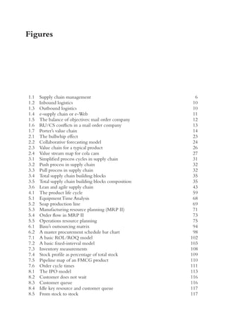 Figures
1.1 Supply chain management 6
1.2 Inbound logistics 10
1.3 Outbound logistics 10
1.4 e-supply chain or e-Web 11
1.5 The balance of objectives: mail order company 12
1.6 RU/CS conflicts in a mail order company 13
1.7 Porter’s value chain 14
2.1 The bullwhip effect 23
2.2 Collaborative forecasting model 24
2.3 Value chain for a typical product 26
2.4 Value stream map for cola cans 27
3.1 Simplified process cycles in supply chain 31
3.2 Push process in supply chain 32
3.3 Pull process in supply chain 32
3.4 Total supply chain building blocks 35
3.5 Total supply chain building blocks composition 35
3.6 Lean and agile supply chain 43
4.1 The product life cycle 59
5.1 Equipment Time Analysis 68
5.2 Soap production line 69
5.3 Manufacturing resource planning (MRP II) 71
5.4 Order flow in MRP II 73
5.5 Operations resource planning 75
6.1 Basu’s outsourcing matrix 94
6.2 A master procurement schedule bar chart 98
7.1 A basic ROL/ROQ model 102
7.2 A basic fixed-interval model 103
7.3 Inventory measurements 108
7.4 Stock profile as percentage of total stock 109
7.5 Pipeline map of an FMCG product 110
7.6 Order cycle times 111
8.1 The IPO model 113
8.2 Customer does not wait 116
8.3 Customer queue 116
8.4 Idle key resource and customer queue 117
8.5 From stock to stock 117
 